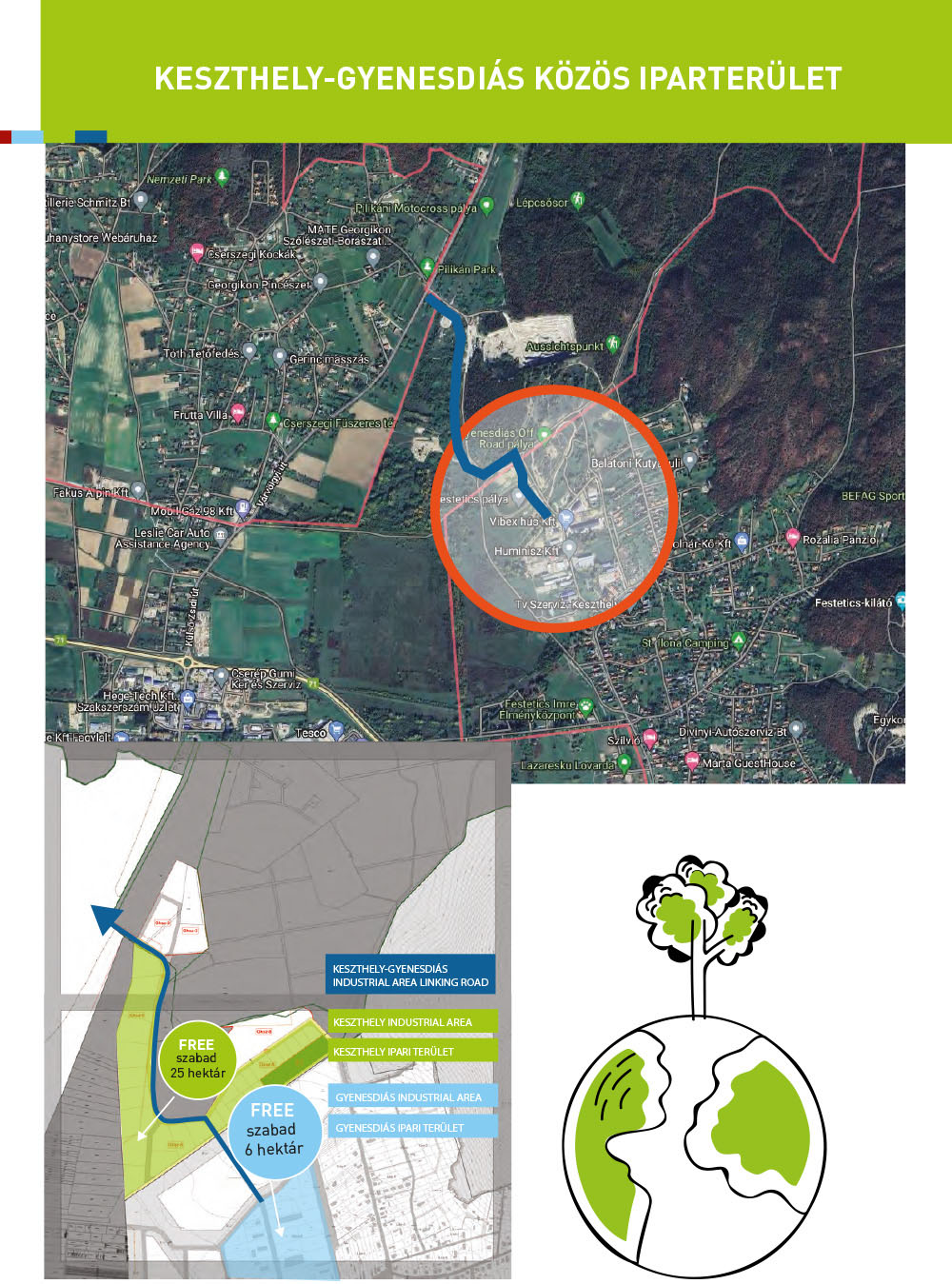 iparteruleti befektetes industrial investements 202503-
